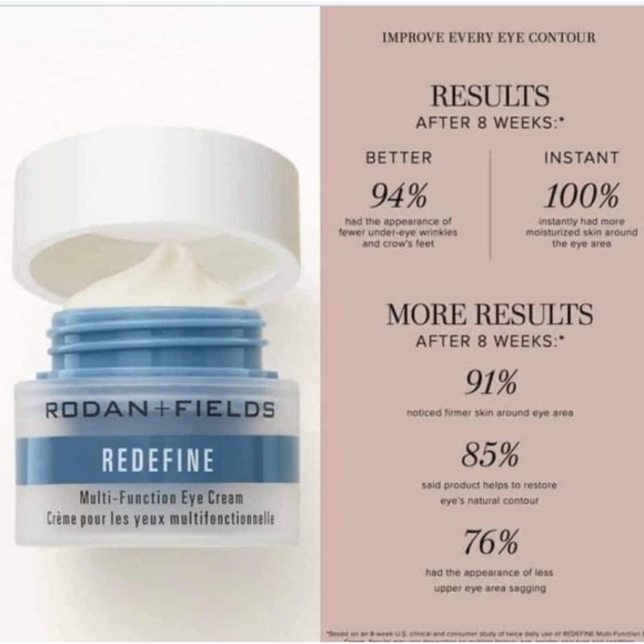 RF Multi function eye cream NEW - Picture 2 of 4